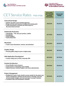 service rates thumbnail